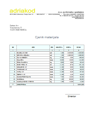 Cjenik materijala