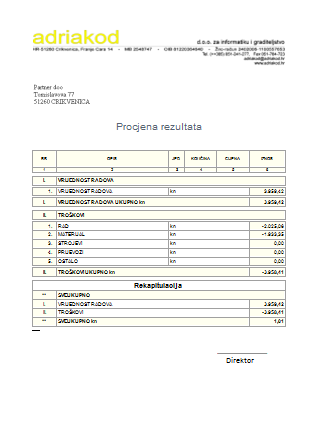 Procjena rezultata